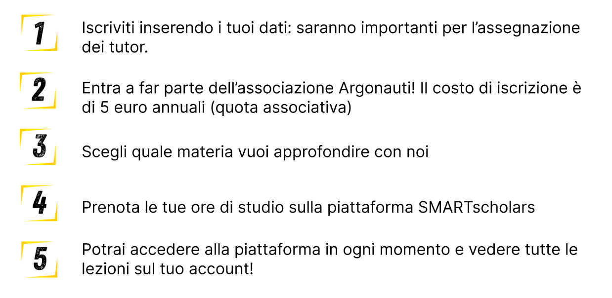 tutorial-points